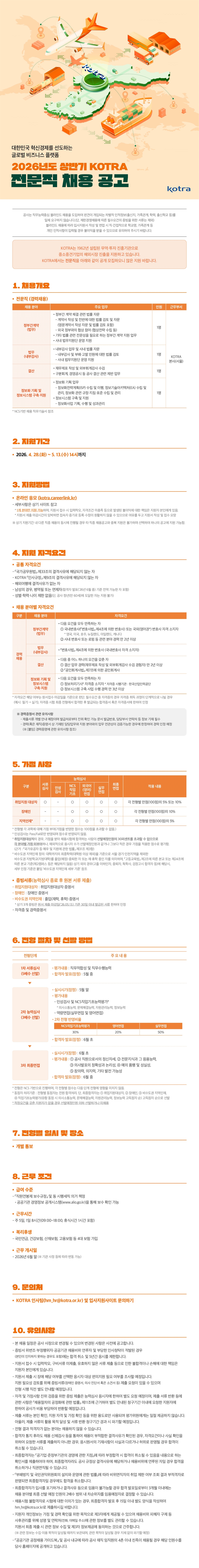 Contents image